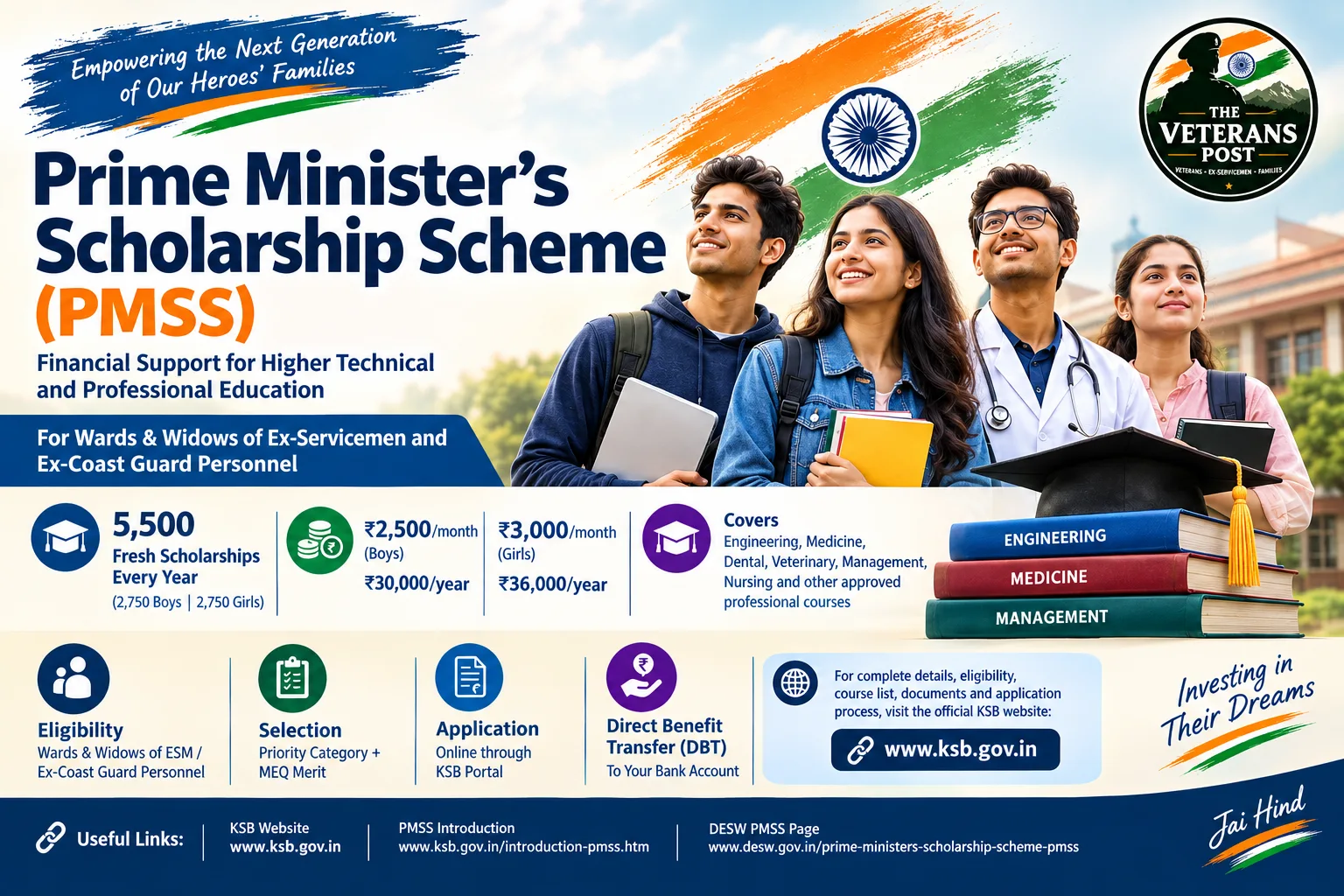 Prime Minister’s Scholarship Scheme (PMSS)