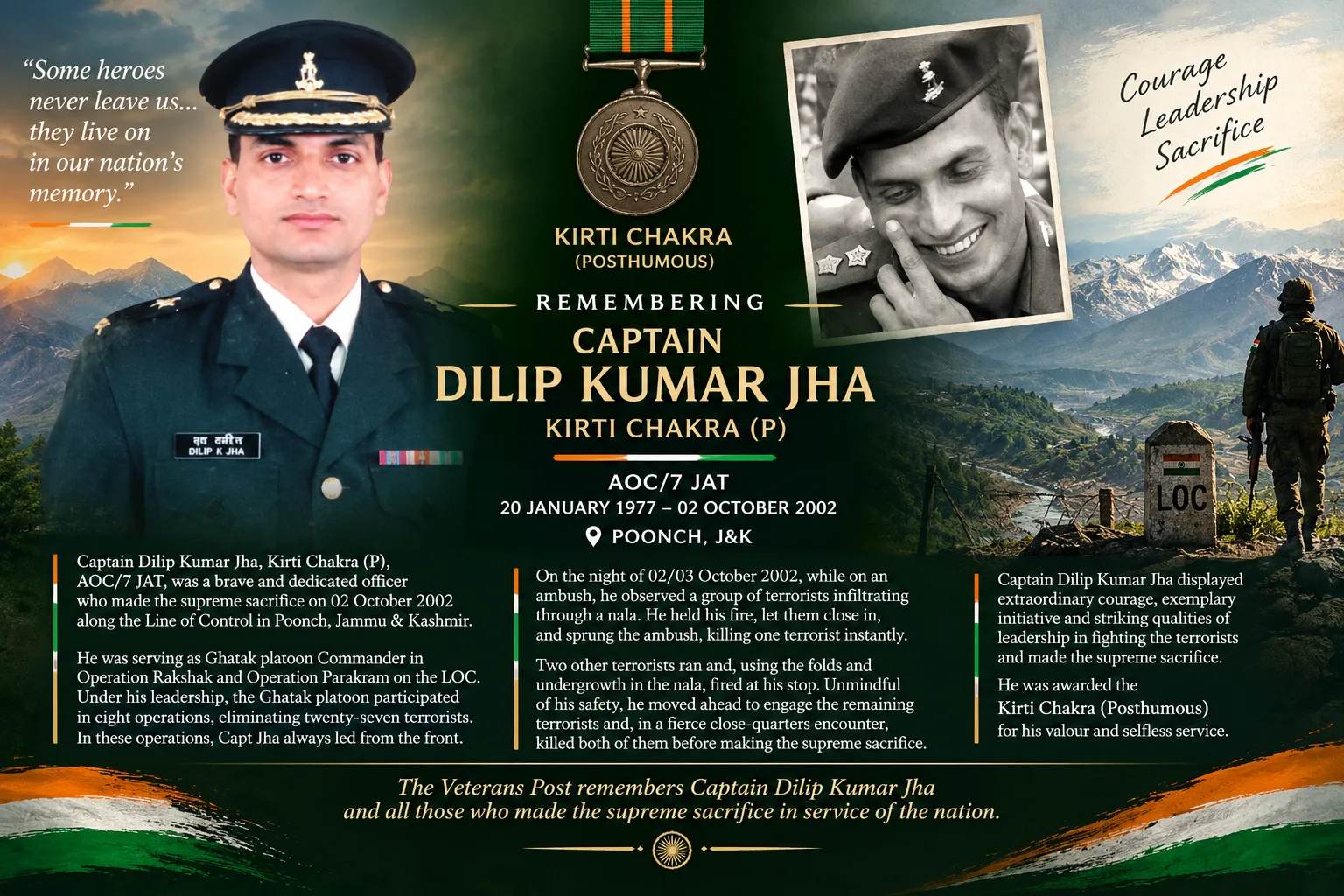 Captain Dilip Kumar Jha, Kirti Chakra (Posthumous), is remembered for his exceptional courage, leadership and supreme sacrifice during operations along the Line of Control in Poonch, Jammu & Kashmir.