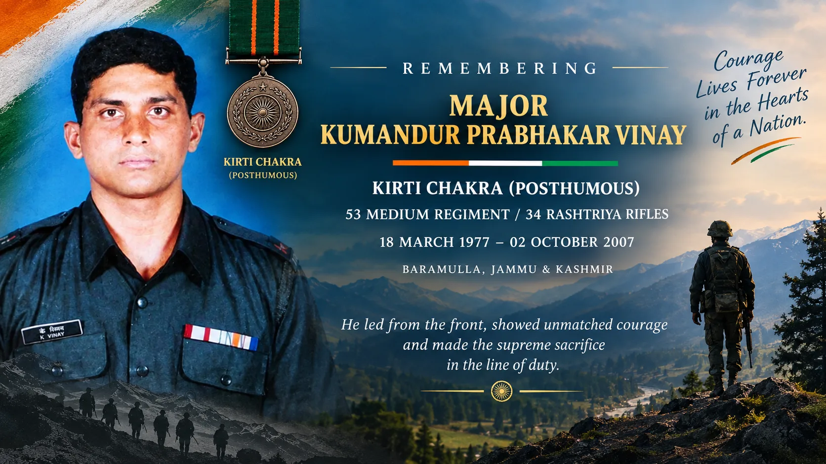 Major Kumandur Prabhakar Vinay Remembered on His 19th Death Anniversary
